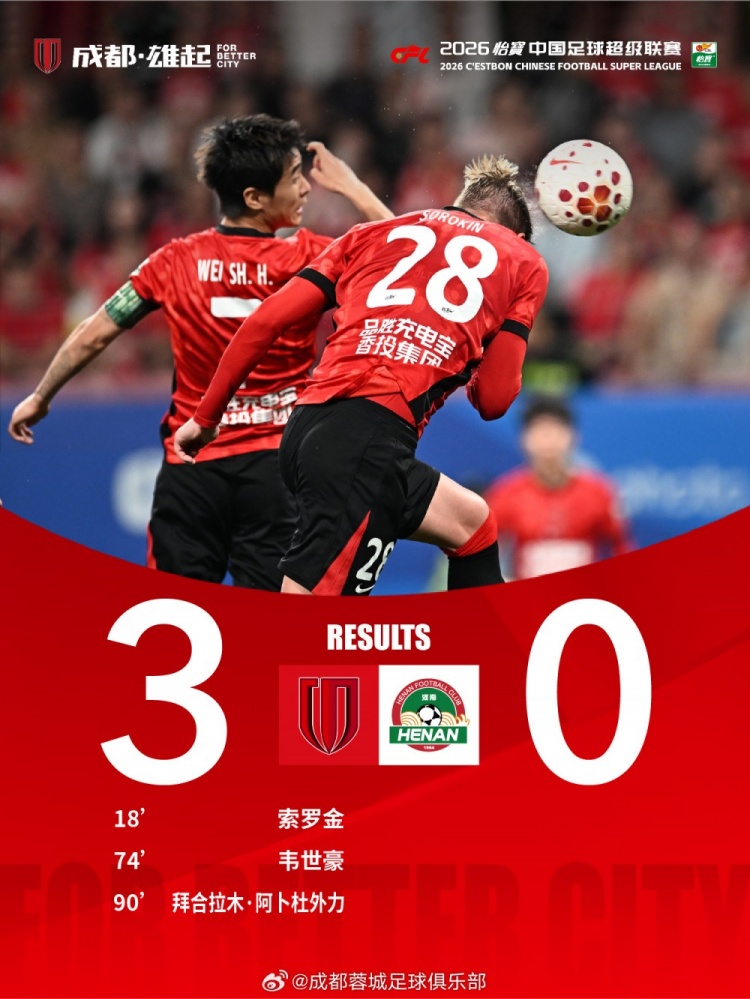 FB体育-成都蓉城3-0河南队获八连胜！刷新队史连胜纪录+继续领跑积分榜